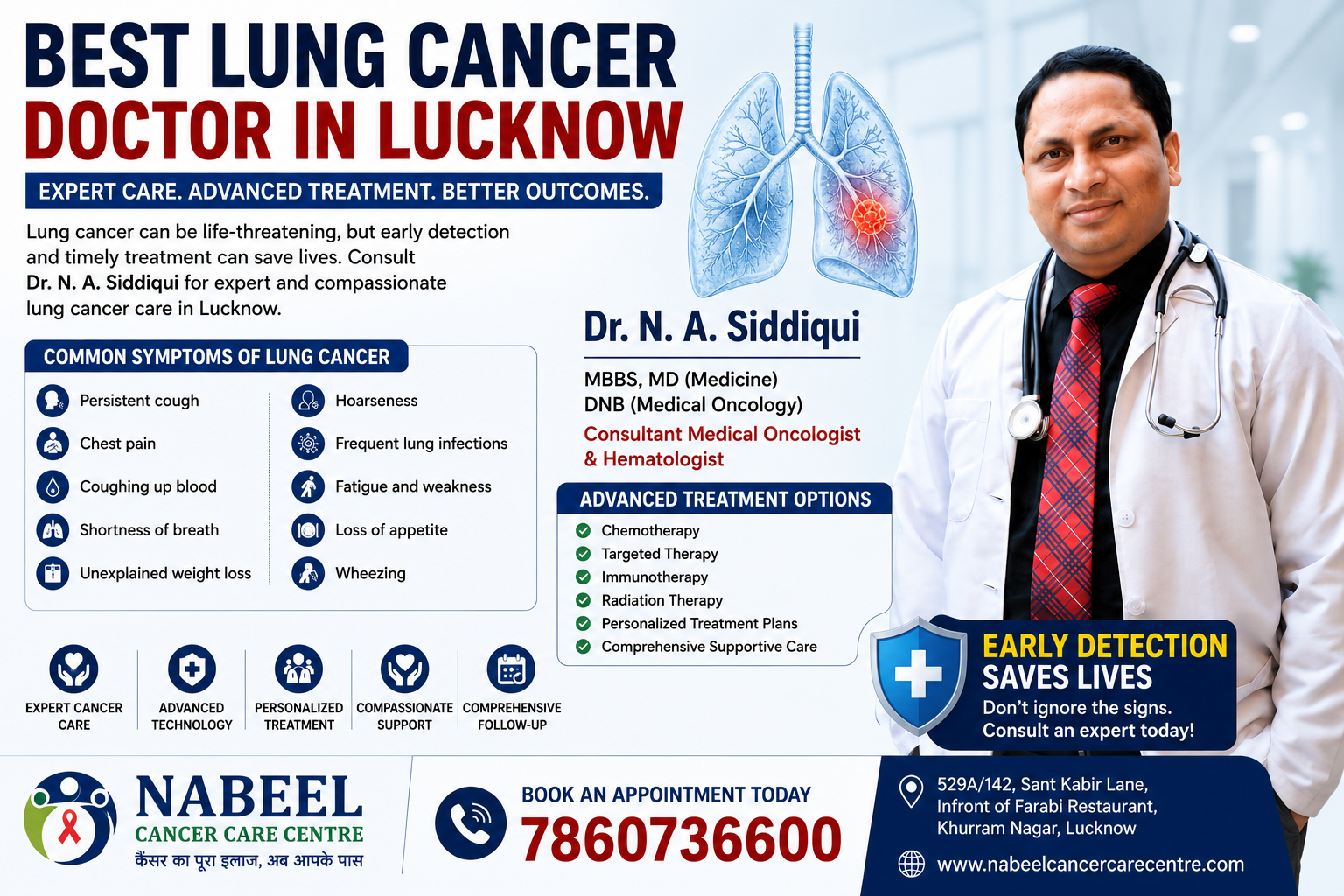 Best Lung Cancer Doctor in Lucknow Dr N A Siddiqui providing advanced lung cancer treatment