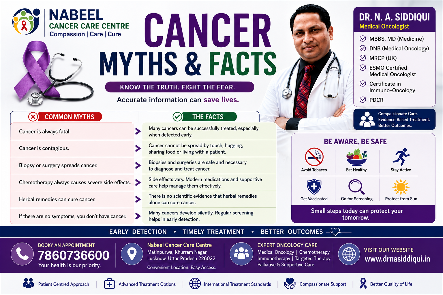Dr. N. A. Siddiqui explaining common cancer myths and facts, helping patients understand cancer treatment, prevention, chemotherapy, immunotherapy, and early detection in Lucknow.