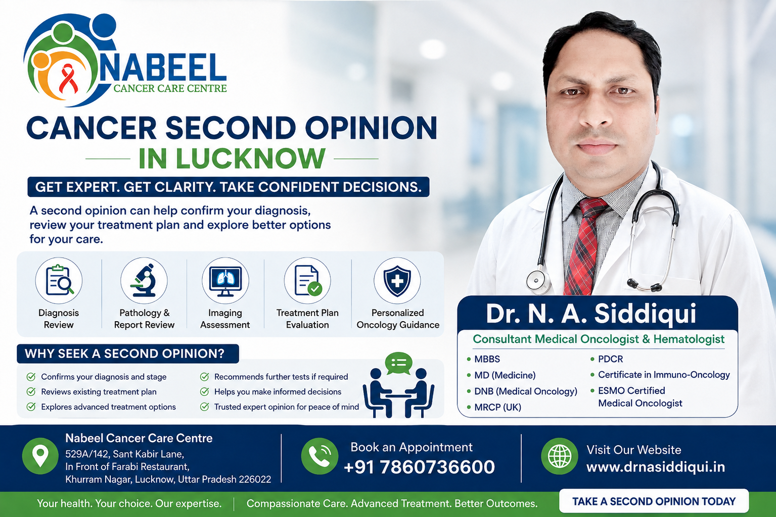 Cancer Second Opinion in Lucknow with Dr. N. A. Siddiqui, Medical Oncologist and Hematologist