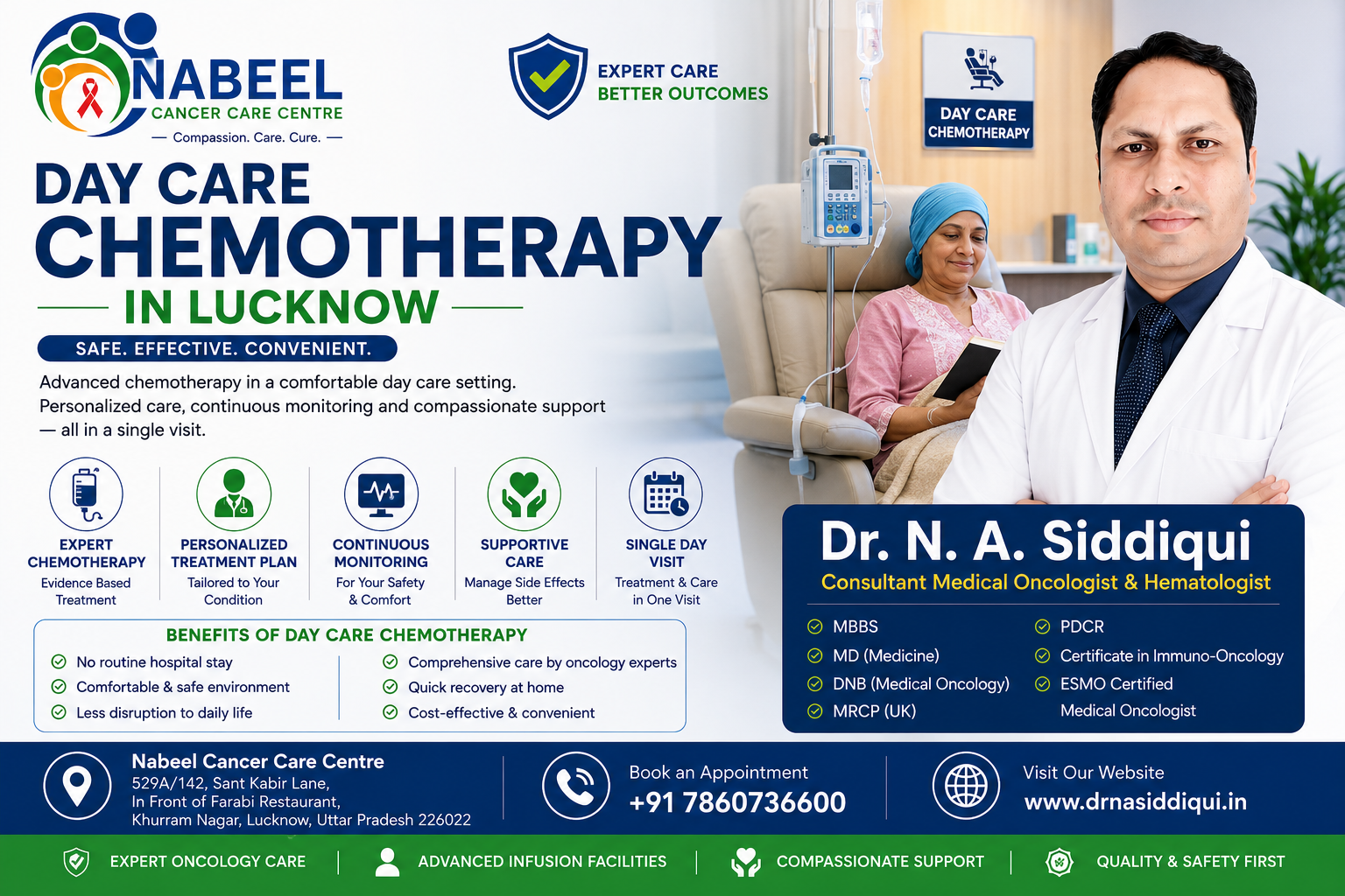 Day Care Chemotherapy in Lucknow with Dr. N. A. Siddiqui, Consultant Medical Oncologist and Hematologist