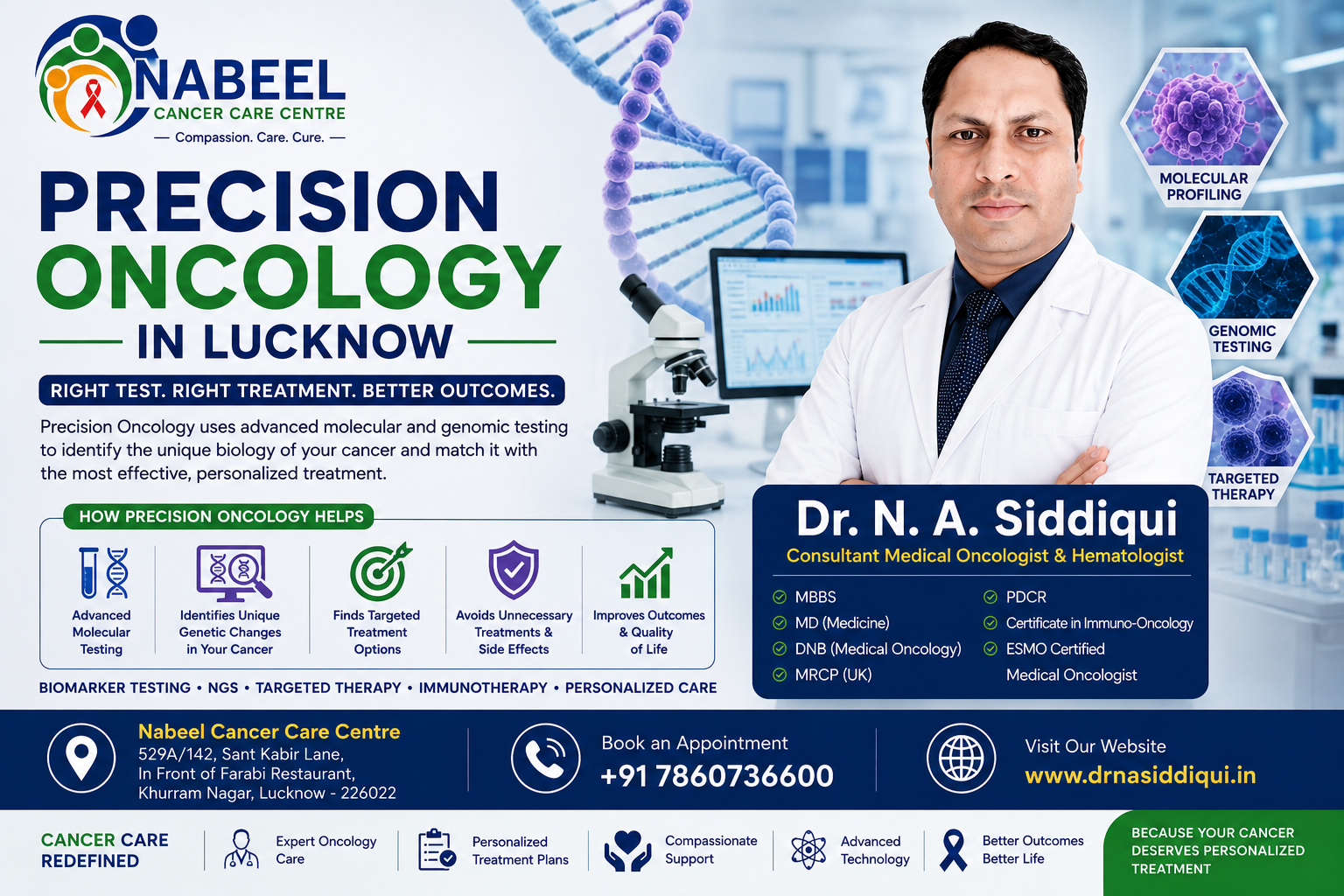 Precision Oncology in Lucknow with Dr. N. A. Siddiqui using biomarker and genomic testing for personalized cancer treatment