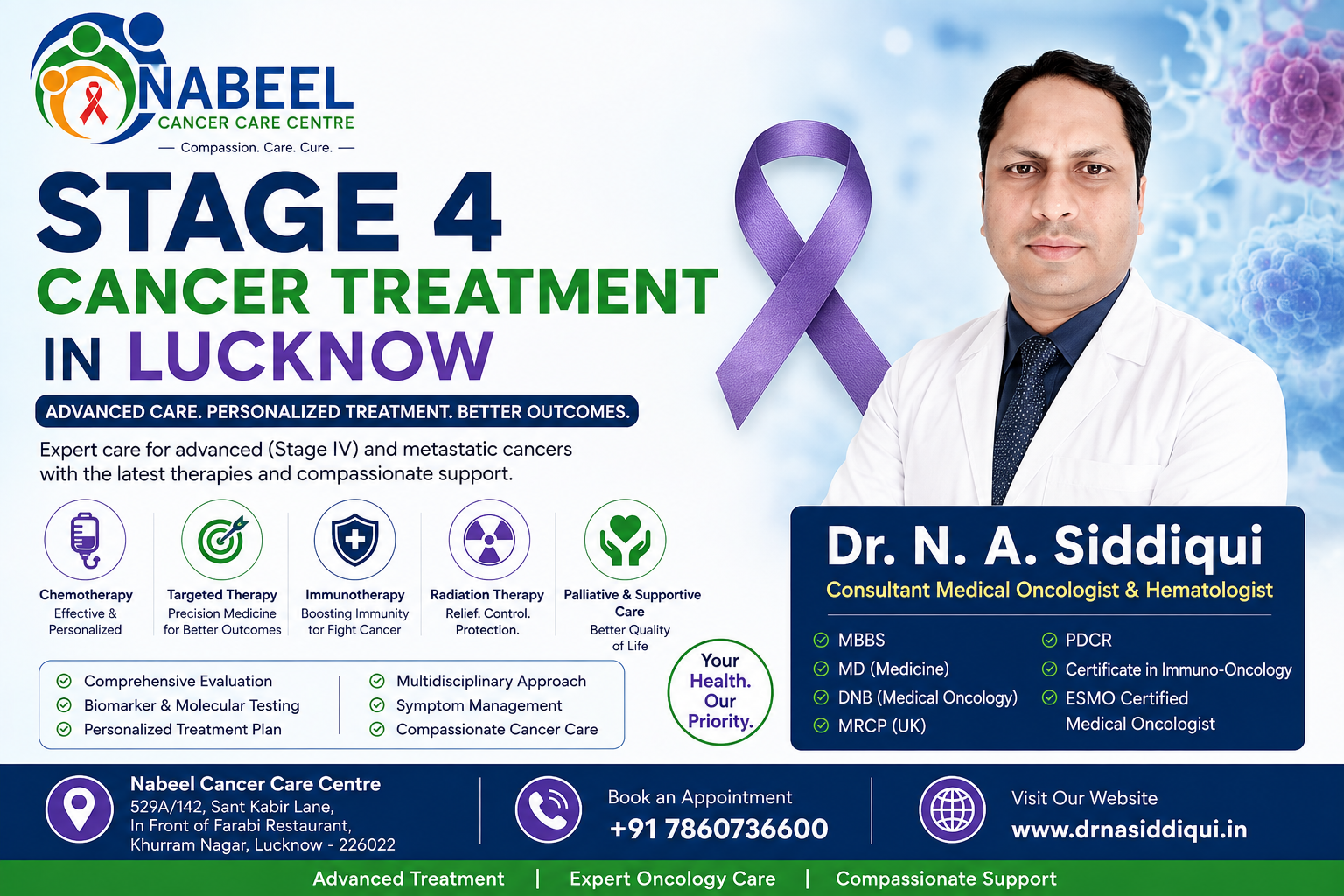 Stage 4 Cancer Treatment in Lucknow by Dr. N. A. Siddiqui, Consultant Medical Oncologist and Hematologist